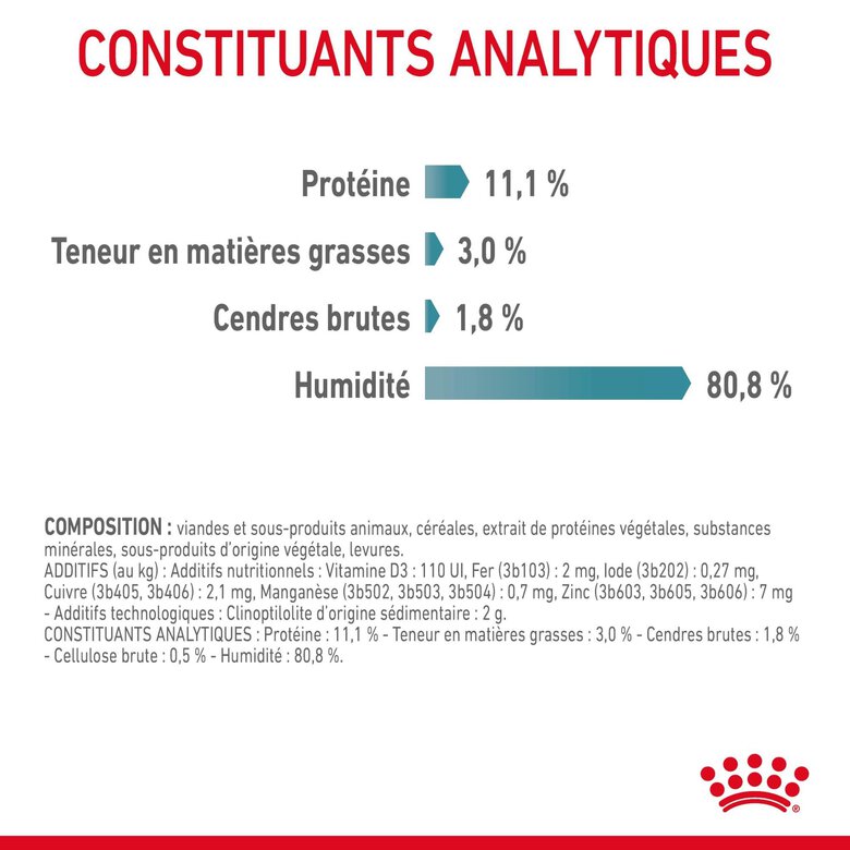 ROYAL CANIN - SACHET FRAICHEUR HAIRBALL EN GELEE CHAT ADULTE REDUCTION DES BOULES DE POILS - 12x85g Image numéro 8 ROYAL CANIN - SACHET FRAICHEUR HAIRBALL EN GELEE CHAT ADULTE REDUCTION DES BOULES DE POILS - 12x85g Image numéro 8