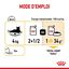 Royal Canin - Pâtée Sensory Taste en Gelée pour Chat - 12x85g Indicateur image numéro 2