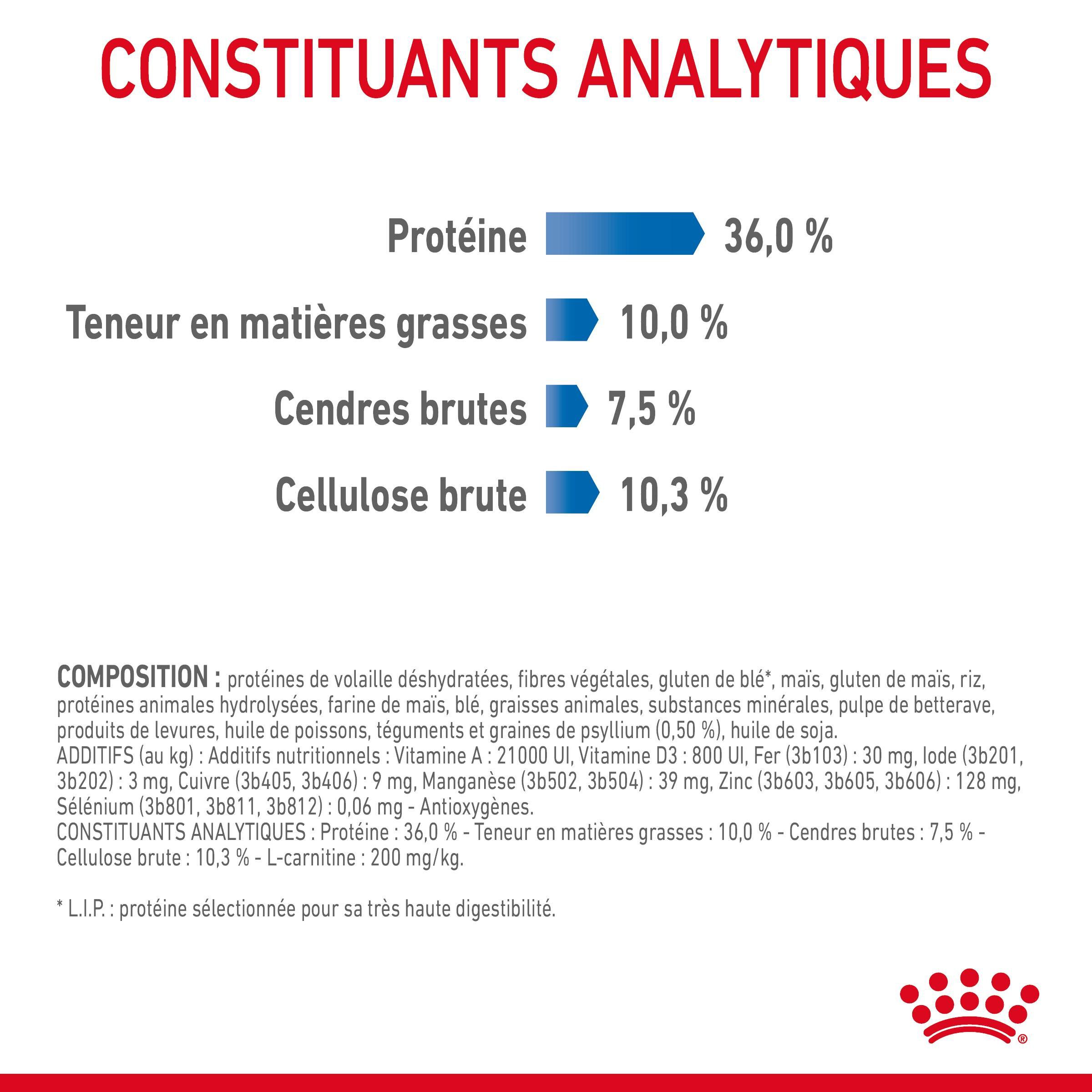 Royal Canin - Croquettes Light Weight Care pour Chat - 8Kg Image num&eacute;ro 9