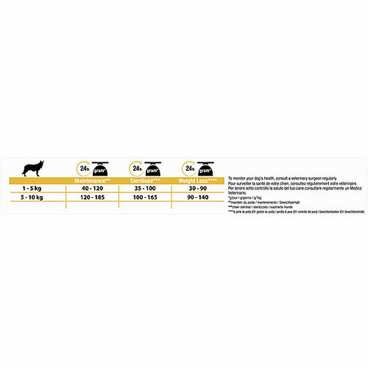 Pro Plan - Croquettes OPTIWEIGHT Small & Mini Light Sterilised Poulet pour Chien - 3Kg image number null