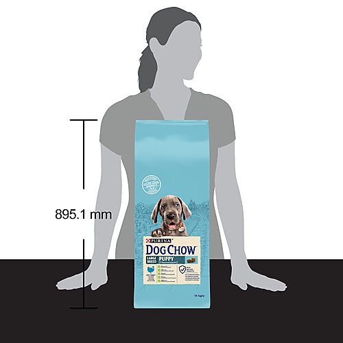 Dog Chow - Chien Puppy Large Breed avec de la Dinde - 14 Kg Image num&eacute;ro 4