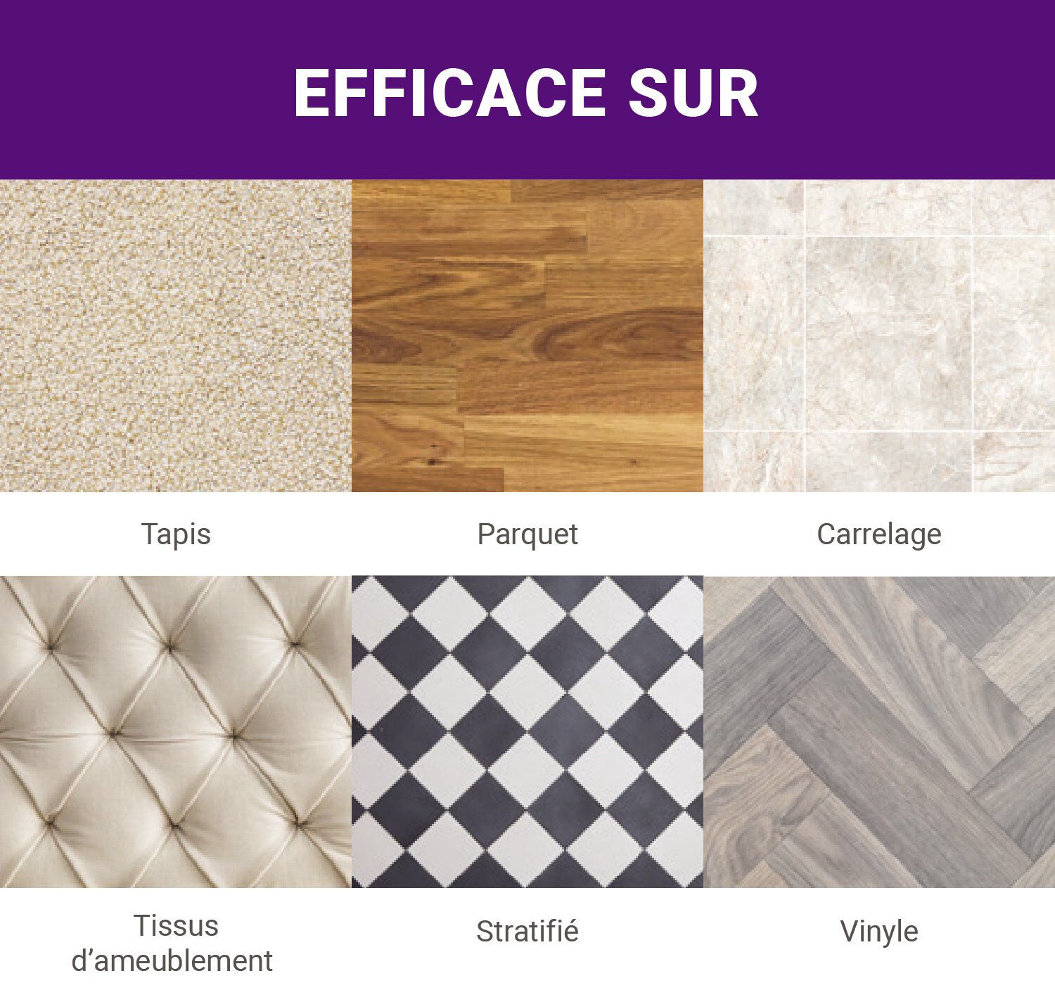 Urine Off - Destructeur Biotec Urine Off Chien -  946ml Image num&eacute;ro 5