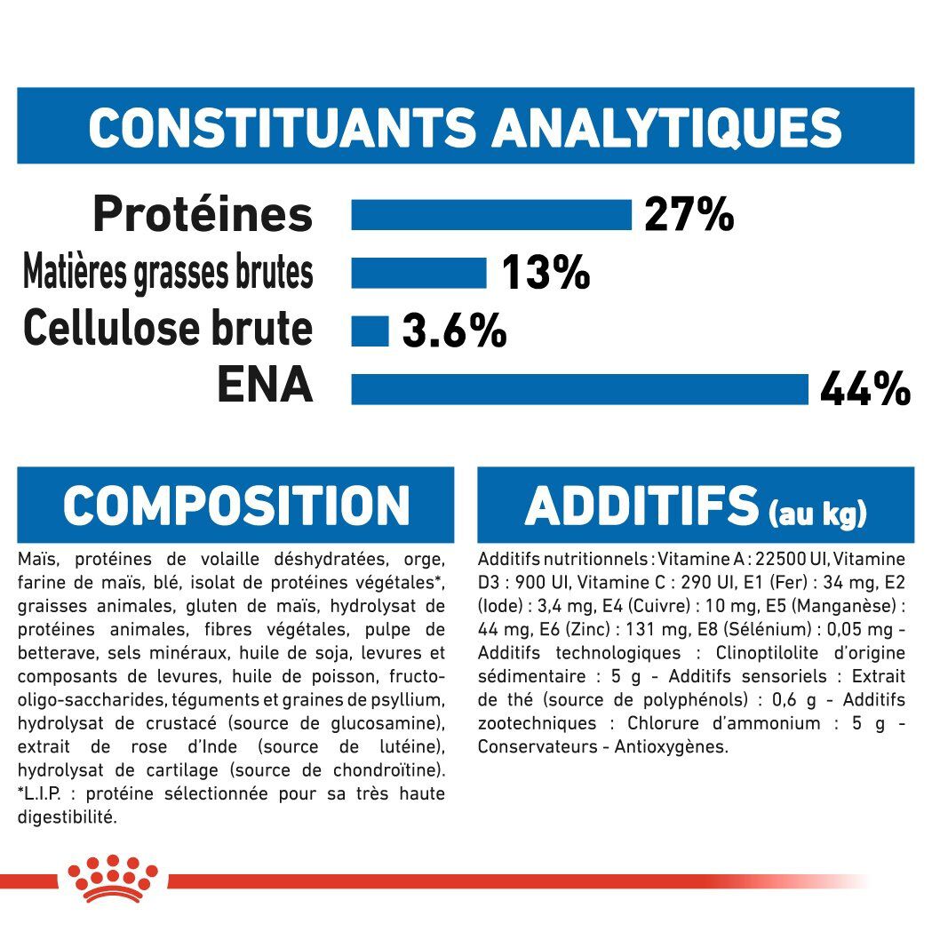Royal Canin - Croquettes Indoor 7+ pour Chat Senior - 3,5Kg Image num&eacute;ro 8