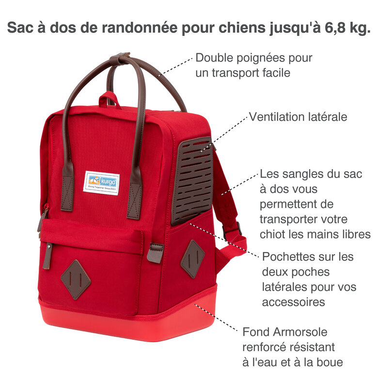 Kurgo - Sac à Dos de Transport "Nomad" pour Chiens - Rouge Image numéro 5 Kurgo - Sac à Dos de Transport "Nomad" pour Chiens - Rouge Image numéro 5
