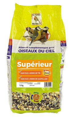 Natures Market - Mélange de Graines Supérieur pour Oiseaux du Ciel - 1,8Kg