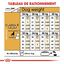 Royal Canin - Croquettes Boxer pour Chien Adulte - 12Kg Indicateur image numéro 6