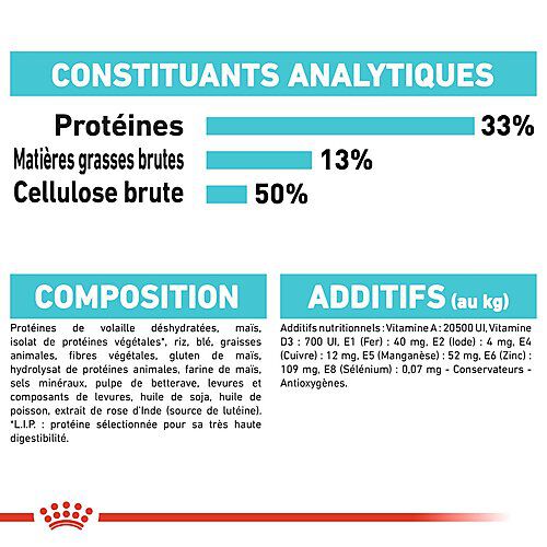Royal Canin - Croquettes Urinary Care pour Chat - 10Kg Image num&eacute;ro 6