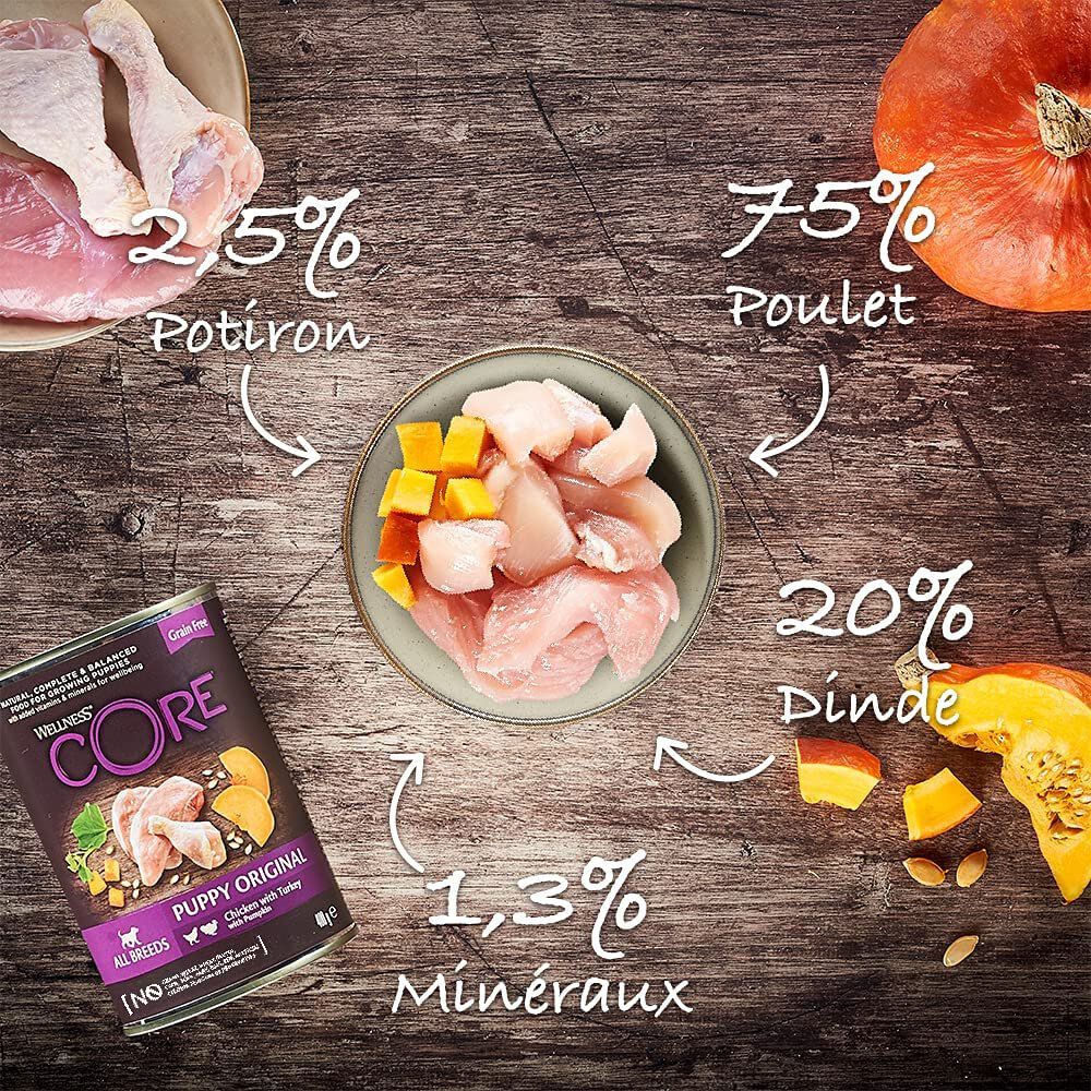 Wellness CORE - Repas Complet Puppy 95% de Poulet et Dinde pour Chiot - 400g Image num&eacute;ro 6