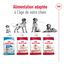 Royal Canin - Croquettes Medium Adult pour Chien de Taille Moyenne - 4Kg Indicateur image num&eacute;ro 4