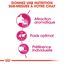 Royal Canin - Croquettes Aroma Exigent pour Chat - 2Kg Indicateur image numéro 3