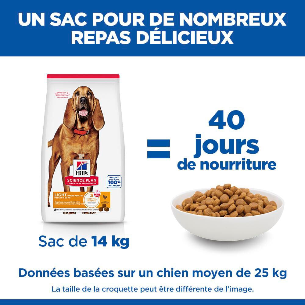 Hill's Science Plan - Mature Adult Light Croquettes Pour Chien Ag&eacute; Au Poulet  - 12kg Image num&eacute;ro 12