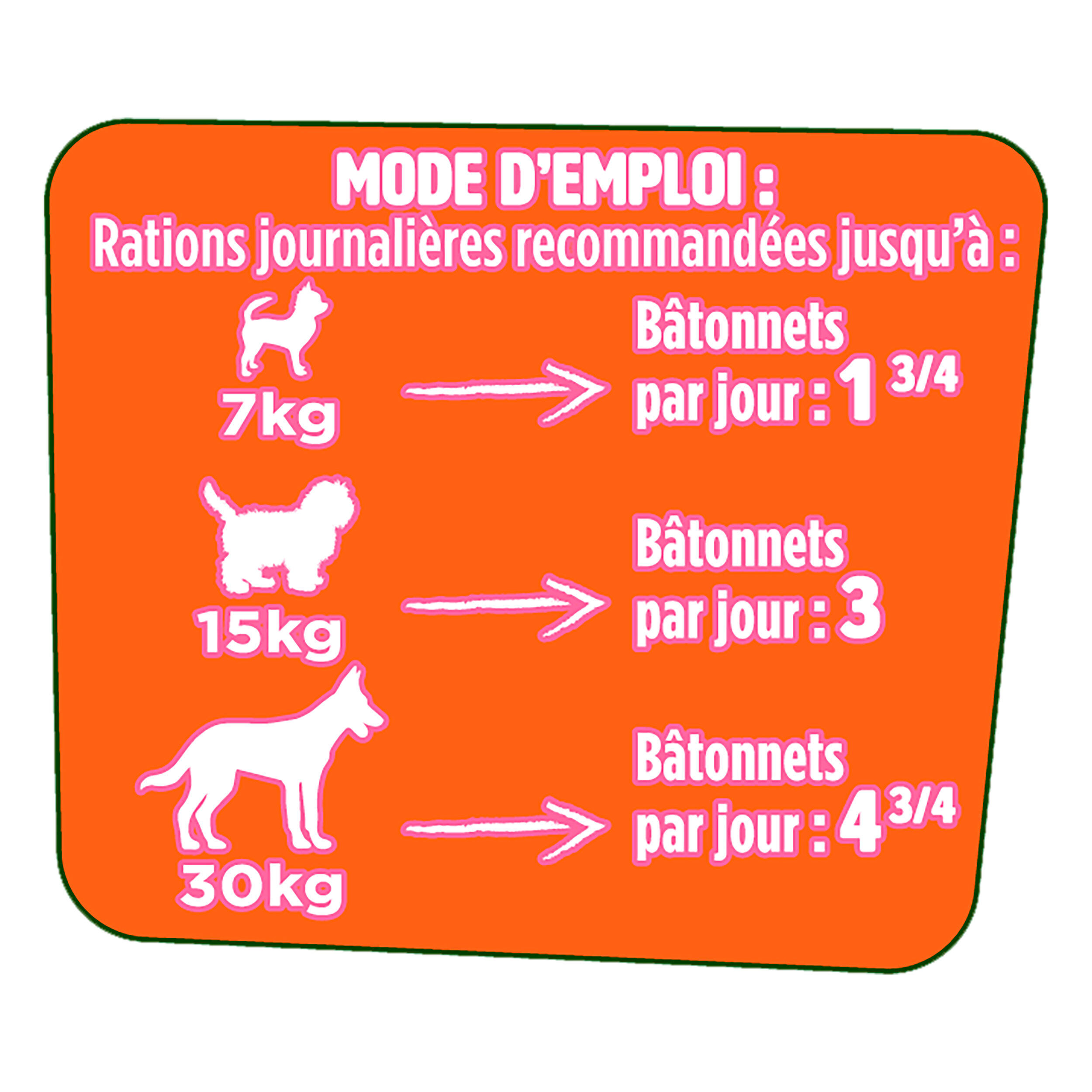 Fido - Friandises Picnic Festival pour Chien - 126g Image num&eacute;ro 7