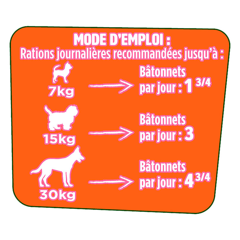 Fido - Friandises Picnic Festival pour Chien - 126g Image numéro 7 Fido - Friandises Picnic Festival pour Chien - 126g Image numéro 7