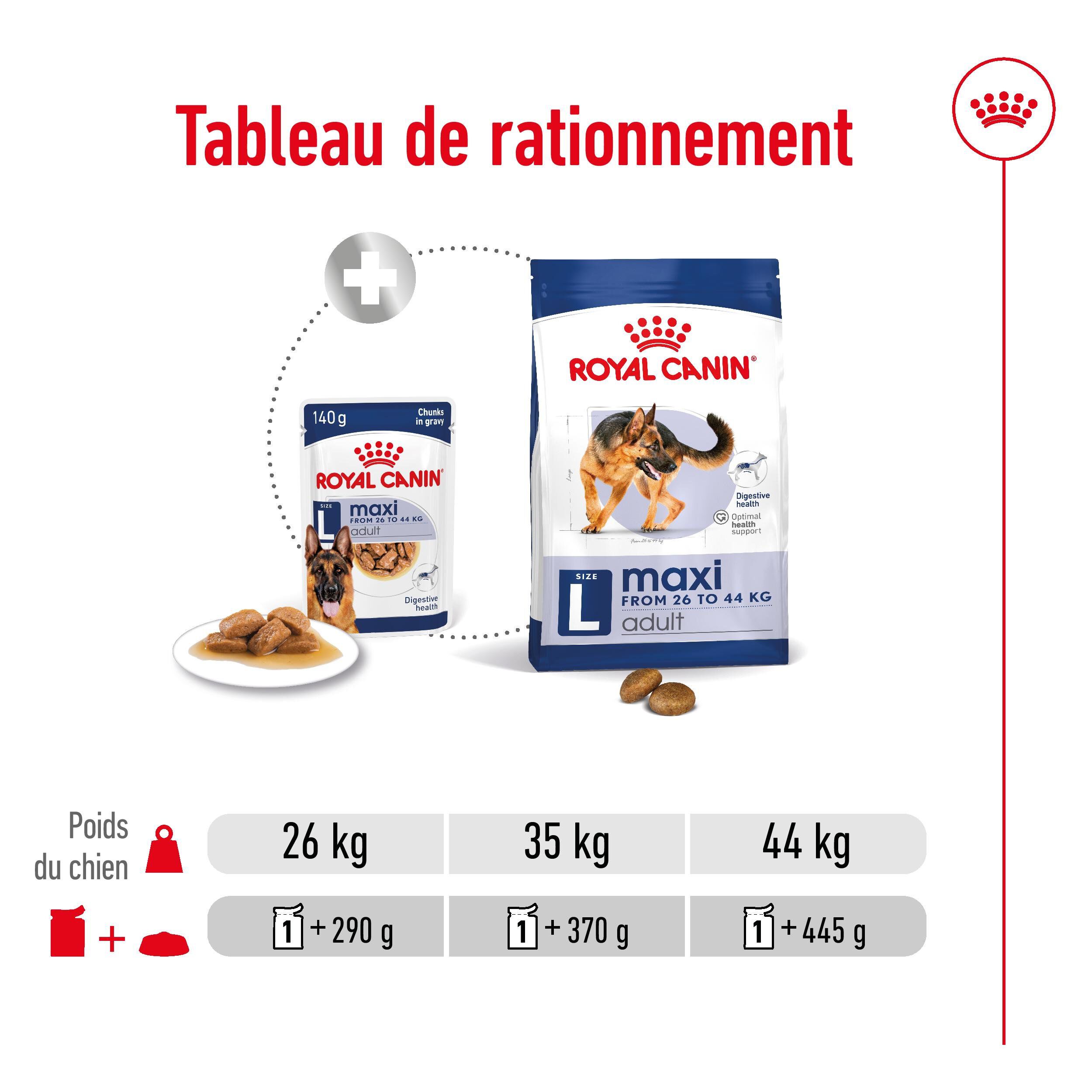 Royal Canin - Sachet Fraicheur Maxi Adult En Sauce Pour Chien De Grandes Races - 10x140g Image num&eacute;ro 8