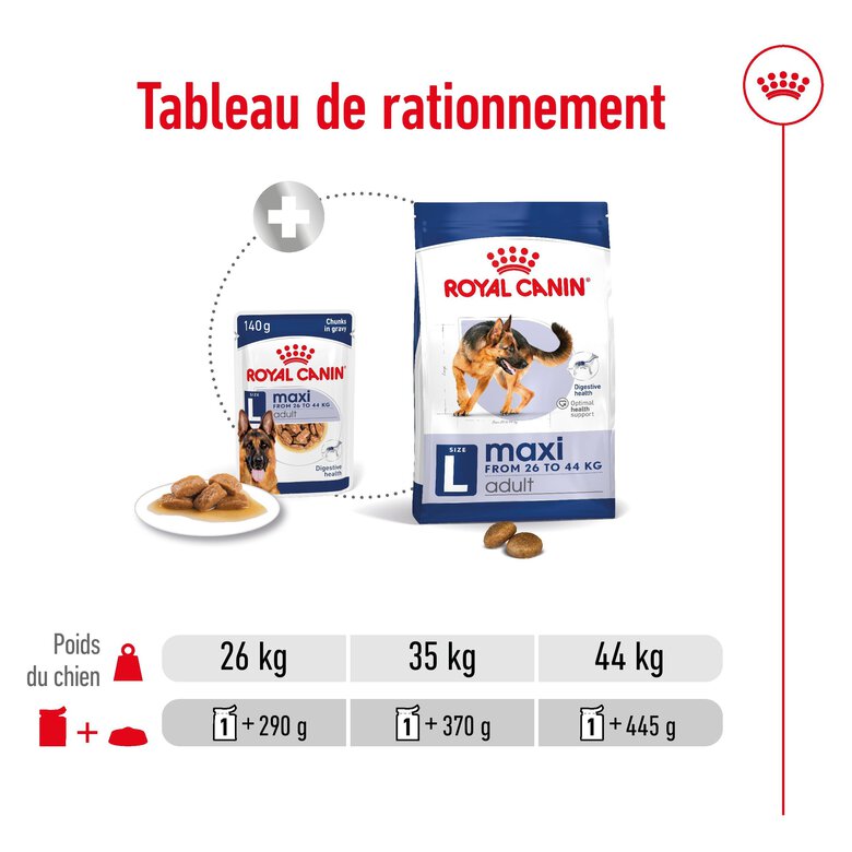 Royal Canin - Sachet Fraicheur Maxi Adult En Sauce Pour Chien De Grandes Races - 10x140g Image numéro 8 Royal Canin - Sachet Fraicheur Maxi Adult En Sauce Pour Chien De Grandes Races - 10x140g Image numéro 8