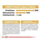 Royal Canin - Croquettes Jack Russell Adult pour Chiens - 1,5Kg image number null