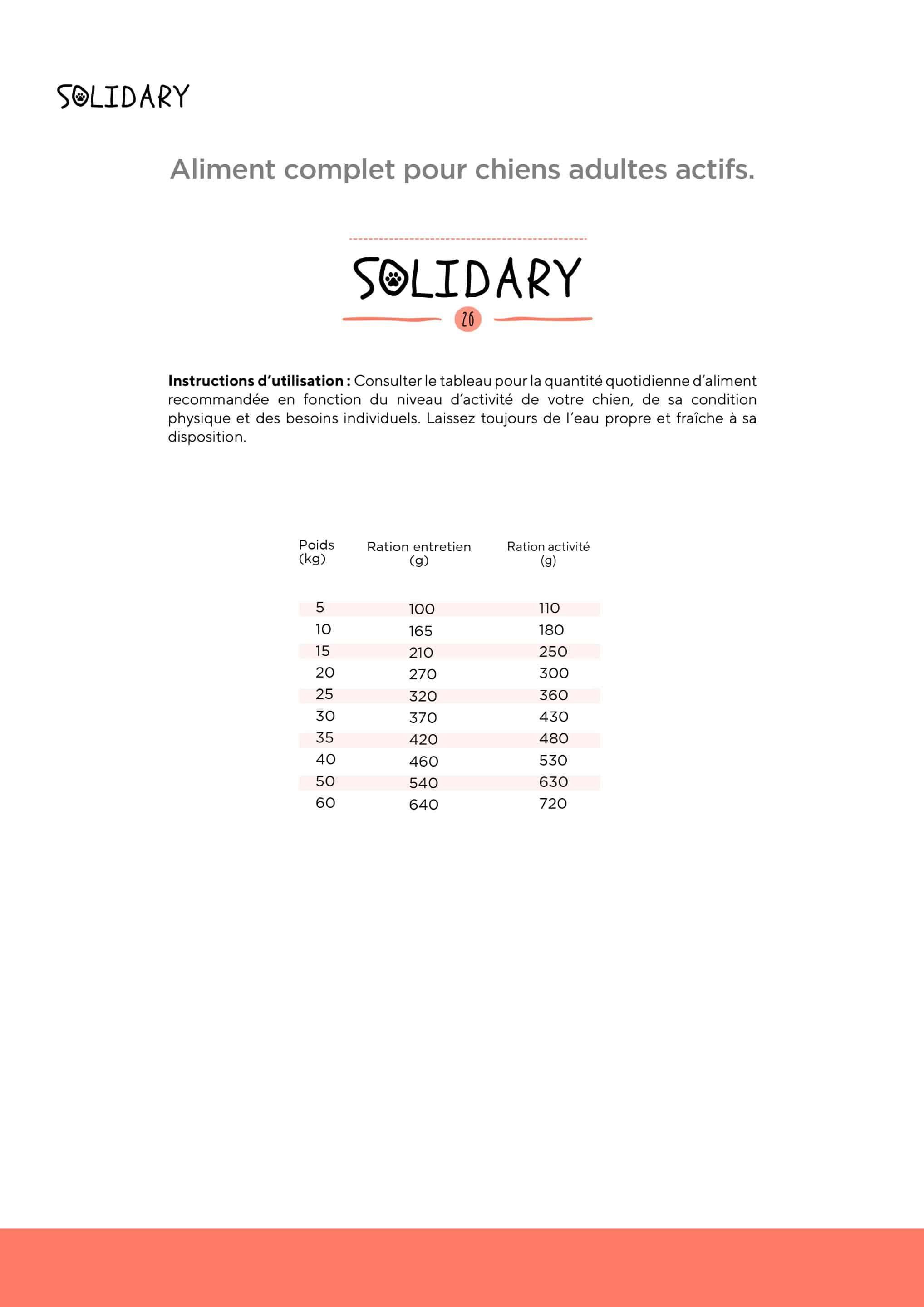 Solidary - Croquettes Dog 26 pour Chiens Adultes et Jeunes - 15Kg Image num&eacute;ro 4