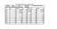 Royal Canin - Croquettes Veterinary Adult Small Dogs pour Chiens - 8Kg Indicateur image numéro 2