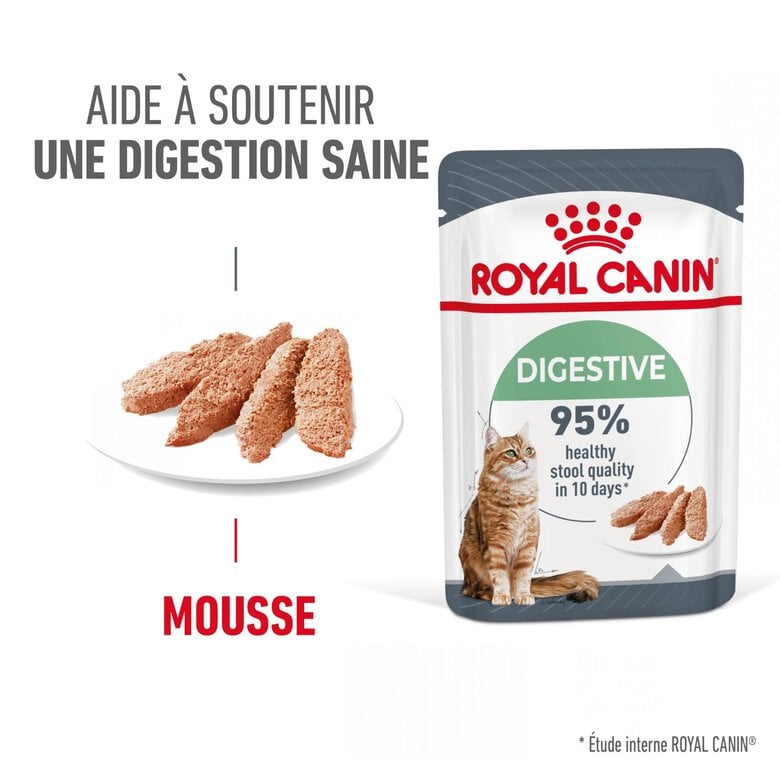 ROYAL CANIN - SACHET FRAICHEUR DIGESTIVE CARE EN MOUSSE CHAT ADULTE - 12x85g Image numéro 1 ROYAL CANIN - SACHET FRAICHEUR DIGESTIVE CARE EN MOUSSE CHAT ADULTE - 12x85g Image numéro 1