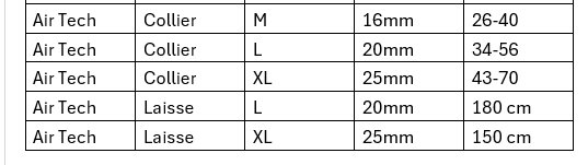 Rogz - Collier Air Tech Rouge - L/25mm Image num&eacute;ro 2