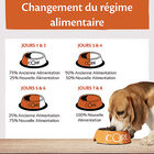 Wellness CORE - Croquettes Puppy Dinde et Poulet pour Chiot - 1,5Kg image number null