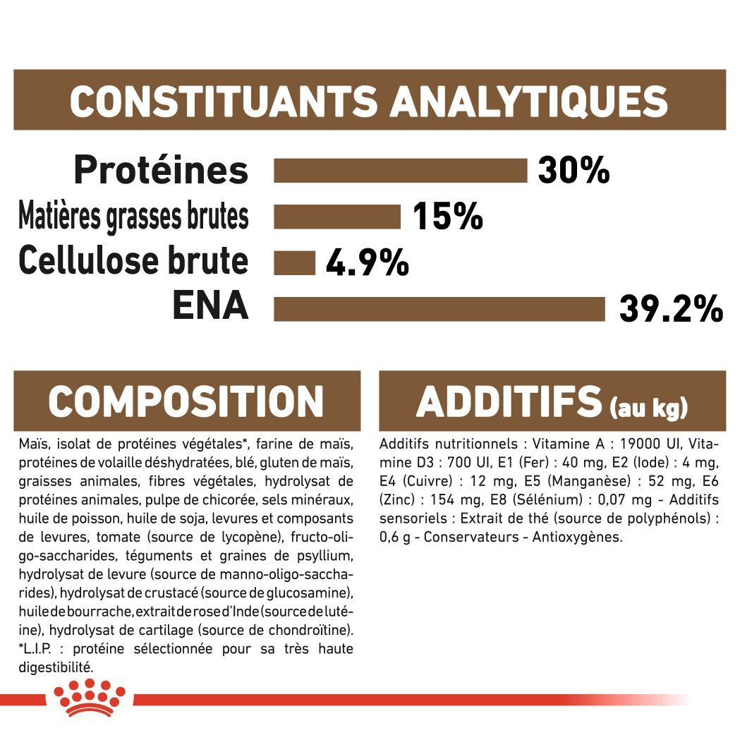 Royal Canin - Croquettes Senior Sterilised 12+ pour Chat Senior - 4Kg Image num&eacute;ro 8
