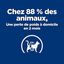 Hill's - Croquettes Prescription Diet Metabolic pour Chats - 3Kg Indicateur image numéro 6