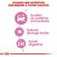 Royal Canin - Croquettes Mother & Babycat pour Chaton - 2Kg Indicateur image numéro 4