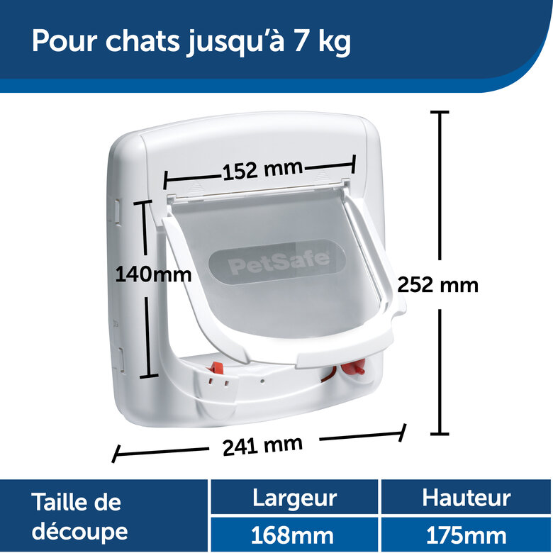 PetSafe - Chatière Porte Magnétique Luxe pour Chiens et chats - Blanc Image numéro 9 PetSafe - Chatière Porte Magnétique Luxe pour Chiens et chats - Blanc Image numéro 9