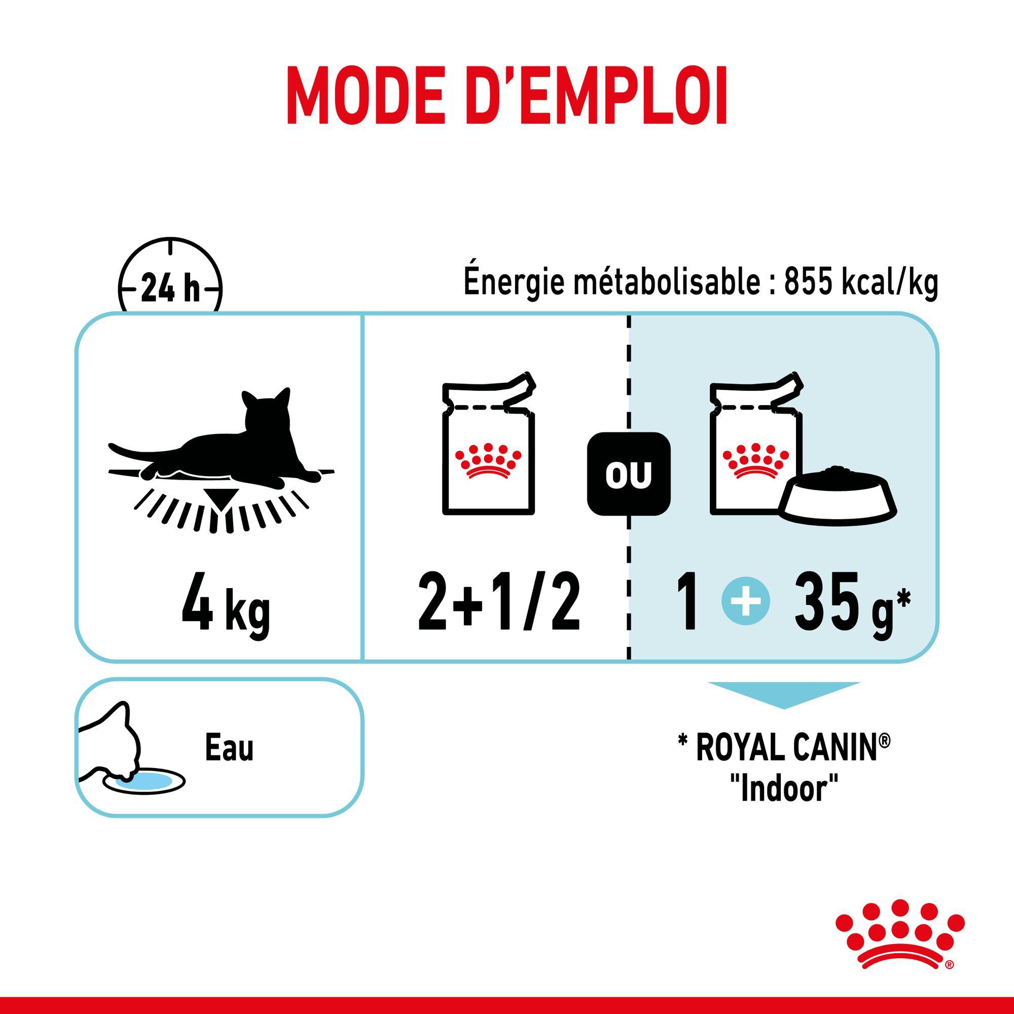 Royal Canin - P&acirc;t&eacute;e Sensory Feel en Sauce pour Chat - 12x85g Image num&eacute;ro 2