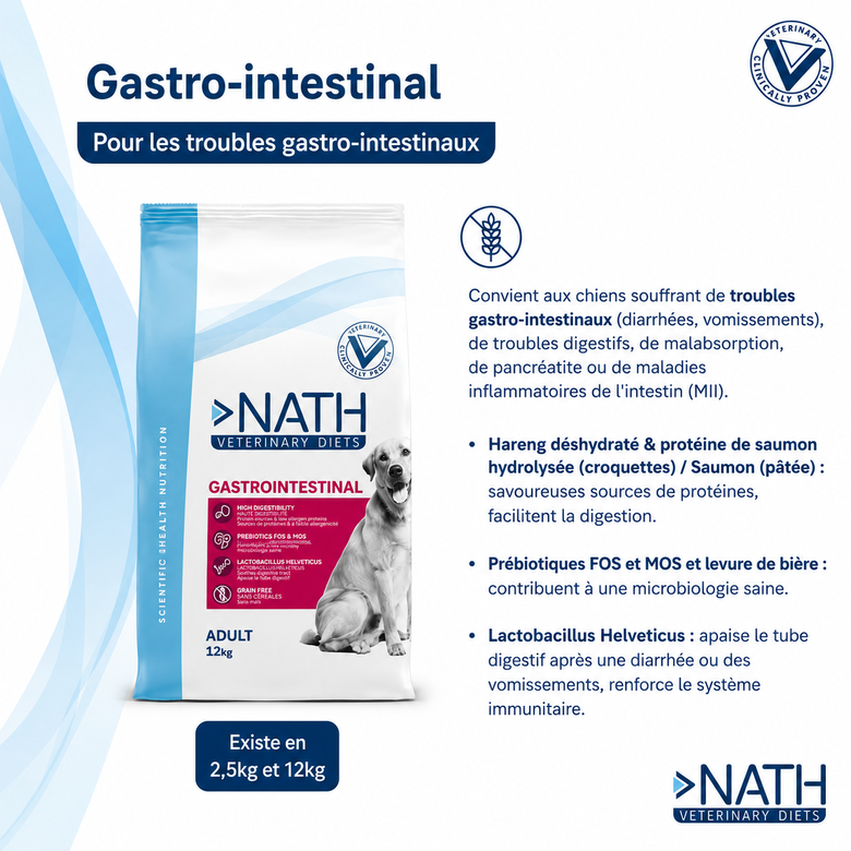 Nath Veterinary Diet Croquettes Gastro Intestinal Pour Chiens 12Kg Nath Veterinary Diet Croquettes Gastro Intestinal Pour Chiens 12Kg