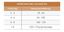 Pro Plan - Croquettes Veterinary Diets Renal Function pour Chats et Chatons - 5Kg Indicateur image numéro 2