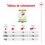 Royal Canin - Croquettes X SMALL ADULT 8+ pour chiens - 3KG Indicateur image numéro 9