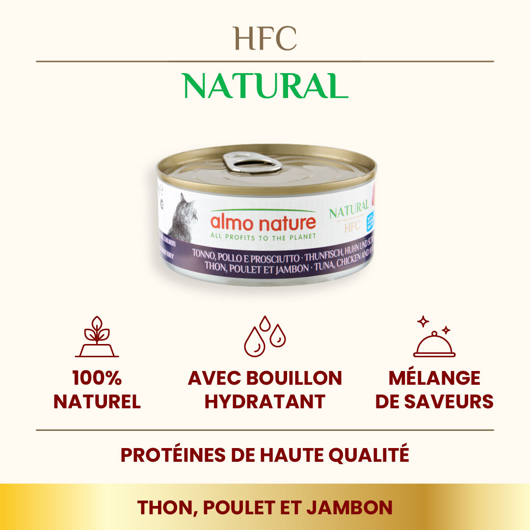 Almo Nature - P&acirc;t&eacute;e Hfc Natural Thon, Poulet Et Jambon - 150g Image num&eacute;ro 2