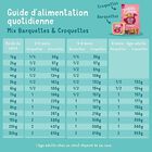 Edgard & Cooper - Barquette au Canard et Poulet pour Chiot - 150g image number null