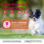 Wellness CORE - Croquettes Original Dinde et Poulet pour Chien Petite Race - 1,5Kg Indicateur image numéro 2
