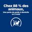 Hill's - Croquettes Prescription Diet Metabolic pour Chats - 3Kg Indicateur image numéro 6
