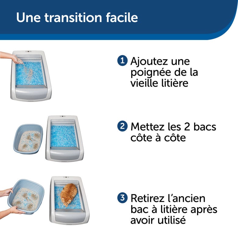 PetSafe - Litière Auto Scoopfree 1,5 + Couvercle pour Chats Image numéro 5 PetSafe - Litière Auto Scoopfree 1,5 + Couvercle pour Chats Image numéro 5