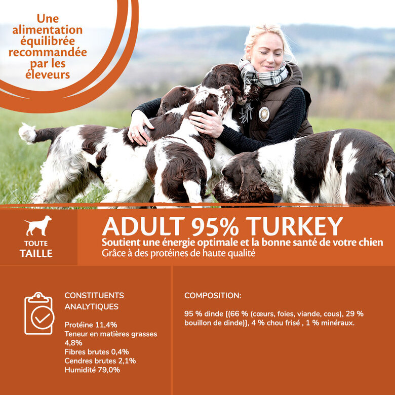 Wellness CORE - Repas Complet 95% de Dinde pour Chien - 400g Image numéro 2 Wellness CORE - Repas Complet 95% de Dinde pour Chien - 400g Image numéro 2
