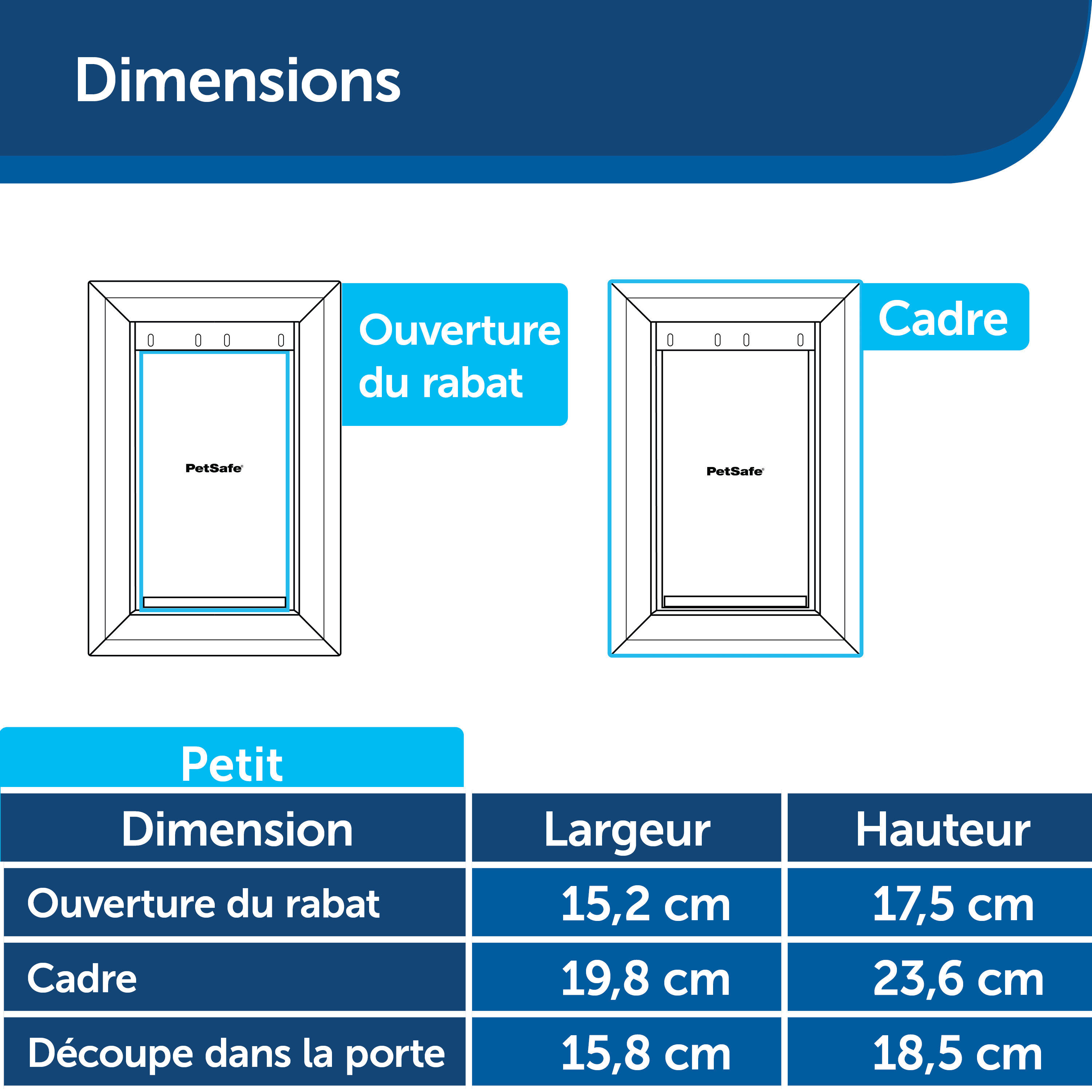 PetSafe - Chati&egrave;re Porte 'Original' Small pour chiens et chats - Blanc Image num&eacute;ro 6