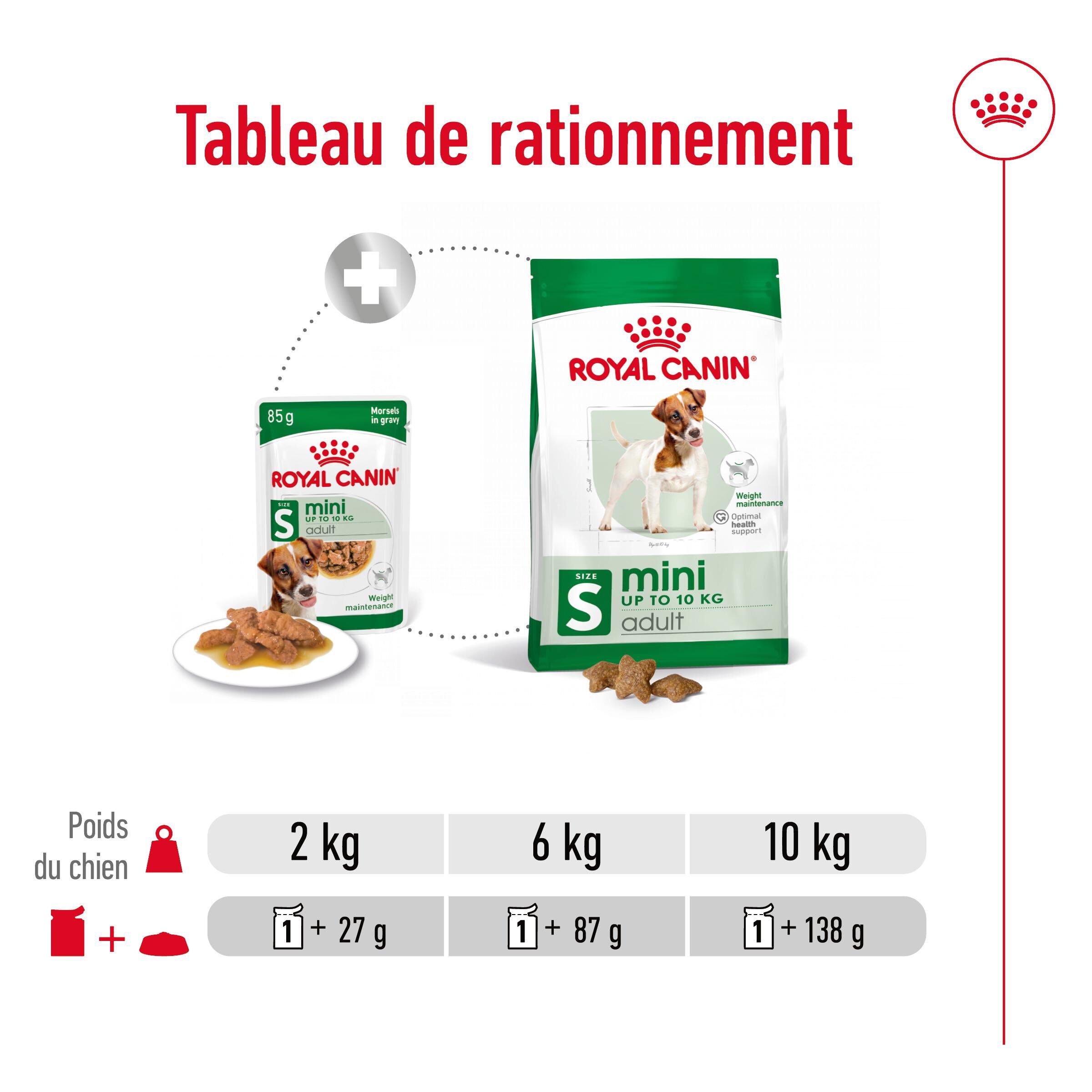 Royal Canin - Sachets Mini Adult en Sauce pour Chien - 12X85g Image num&eacute;ro 8