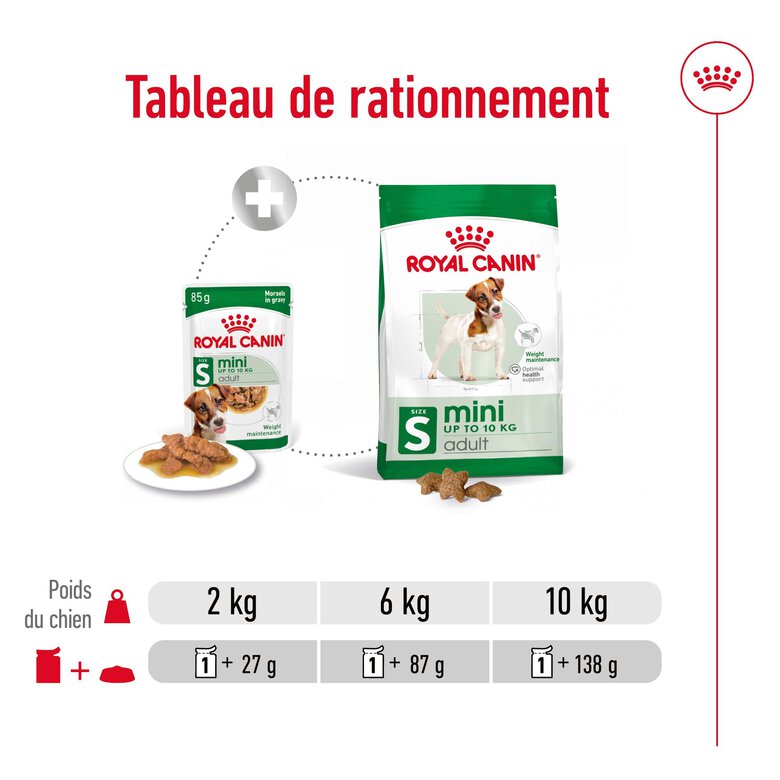 Royal Canin - Sachets Mini Adult en Sauce pour Chien - 12X85g Image numéro 8 Royal Canin - Sachets Mini Adult en Sauce pour Chien - 12X85g Image numéro 8