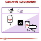 Royal Canin - Sachets Sterilised en Sauce pour Chat - 12x85g image number null