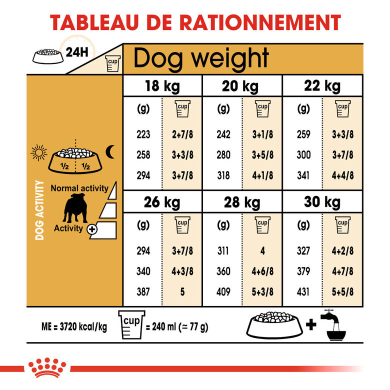 Royal Canin - Croquettes Bulldog Adult pour Chiens - 3Kg image number null
