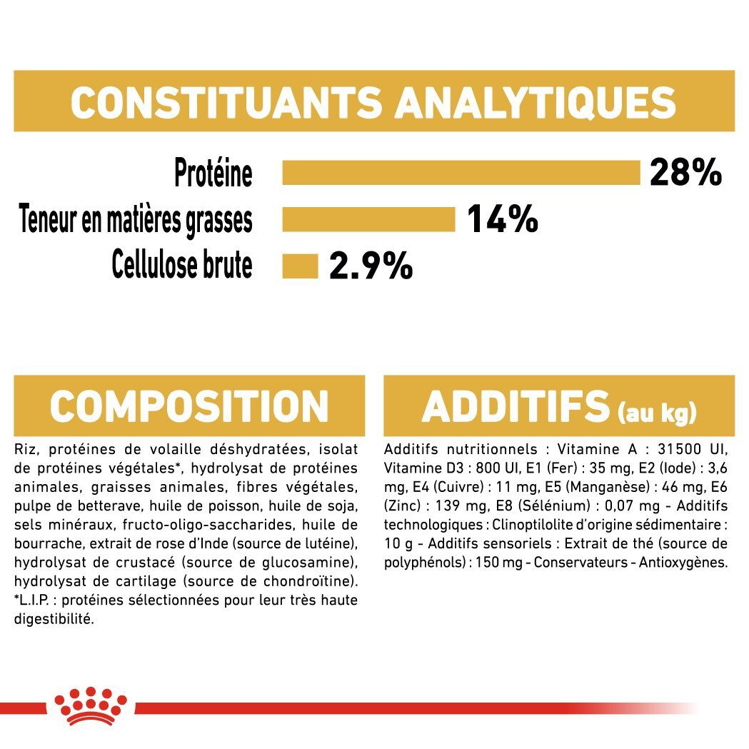 Royal Canin - Croquettes Teckel pour Chien Adulte - 1,5Kg Image num&eacute;ro 4