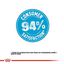 Royal Canin - Croquettes Mini Puppy pour Chiot - 2Kg Indicateur image numéro 7