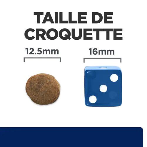 Hill's - Croquettes Prescription Diet Z/D Food Sensitivities pour Chiens - 8Kg Image num&eacute;ro 2
