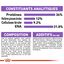 Royal Canin - Croquettes Appetite Control 7+ Senior Sterilised pour Chat Senior - 1,5Kg Indicateur image numéro 8