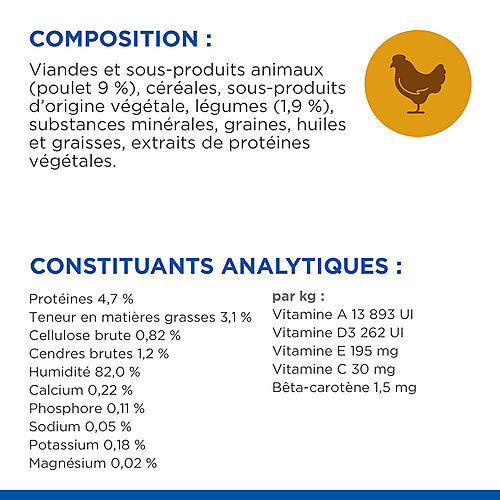 Hill&rsquo;s Science Plan - Mijot&eacute; Pour Chien Adulte Small & Mini Au Poulet Et L&eacute;gumes Ajout&eacute;s  - 12x80g Image num&eacute;ro 5