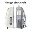 Petkit -  Sac à dos BREEZY 2 pour Animaux - Blanc Indicateur image numéro 2
